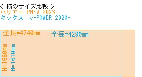 #ハリアー PHEV 2023- + キックス  e-POWER 2020-